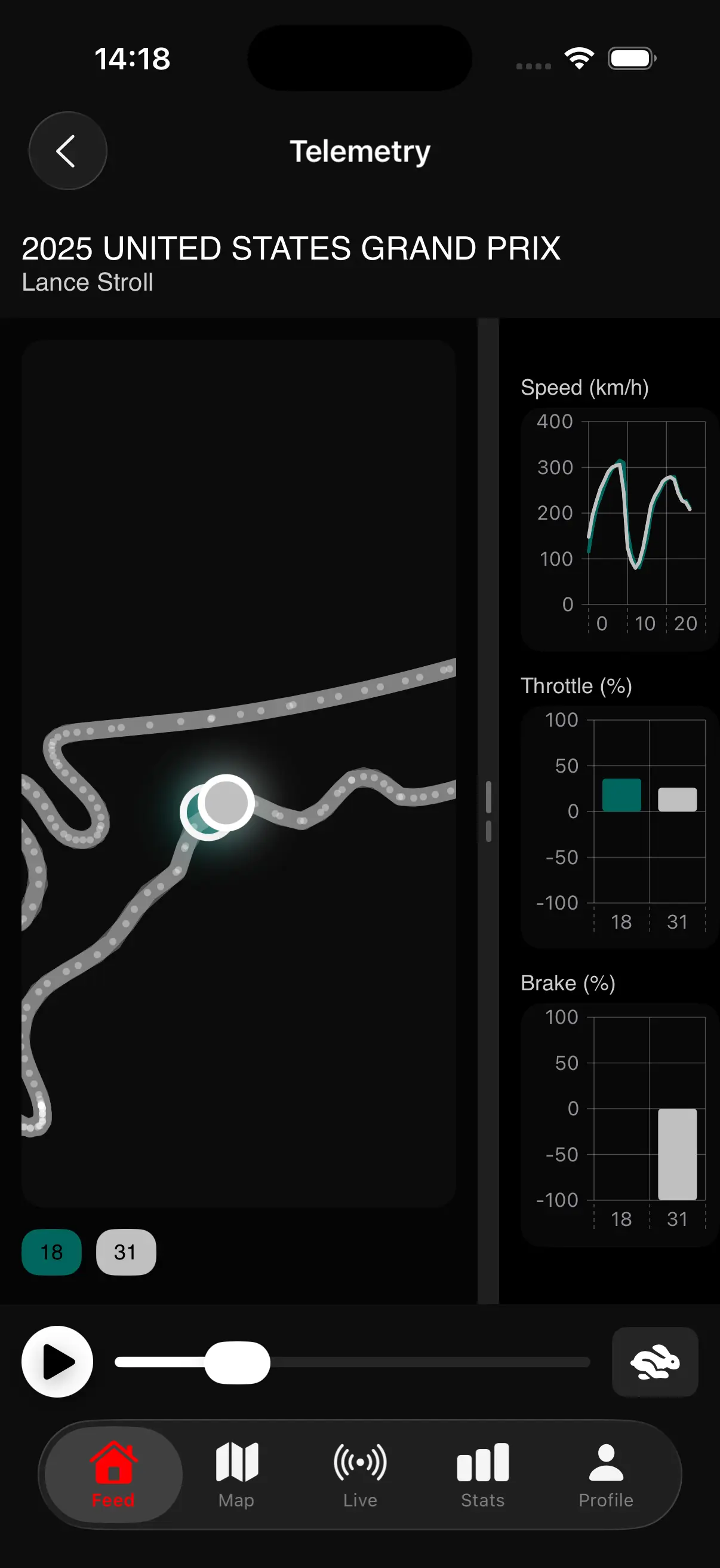PenaltyWatch stats and insights — F1 penalty trends